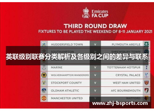英联级别联赛分类解析及各级别之间的差异与联系