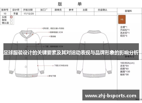 足球服装设计的关键要素及其对运动表现与品牌形象的影响分析 足球服装设计的关键要素及其对运动表现与品牌形象的影响分析