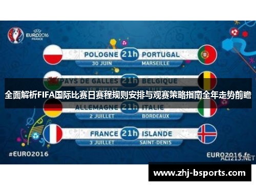 全面解析FIFA国际比赛日赛程规则安排与观赛策略指南全年走势前瞻