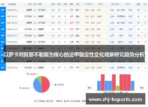 以萨卡对阵那不勒斯为核心的法甲稳定性变化观察研究趋势分析 以萨卡对阵那不勒斯为核心的法甲稳定性变化观察研究趋势分析