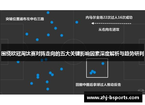 围绕欧冠淘汰赛对阵走向的五大关键影响因素深度解析与趋势研判