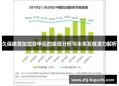 久保建英加盟意甲后的表现分析与未来发展潜力解析