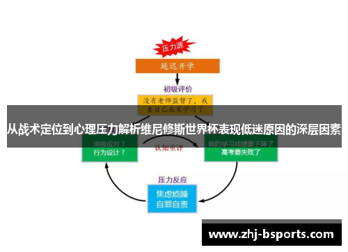 从战术定位到心理压力解析维尼修斯世界杯表现低迷原因的深层因素 从战术定位到心理压力解析维尼修斯世界杯表现低迷原因的深层因素