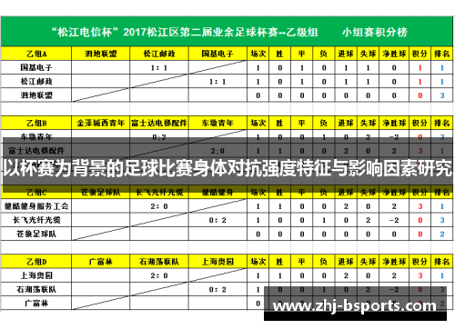 以杯赛为背景的足球比赛身体对抗强度特征与影响因素研究 以杯赛为背景的足球比赛身体对抗强度特征与影响因素研究