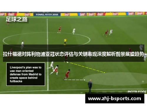 拉什福德对阵利物浦亚冠状态评估与关键表现深度解析前景展望趋势